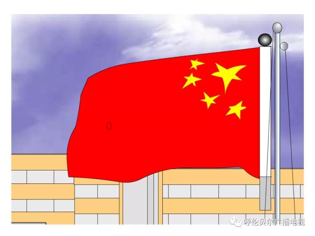 求这个过程？游戏画面